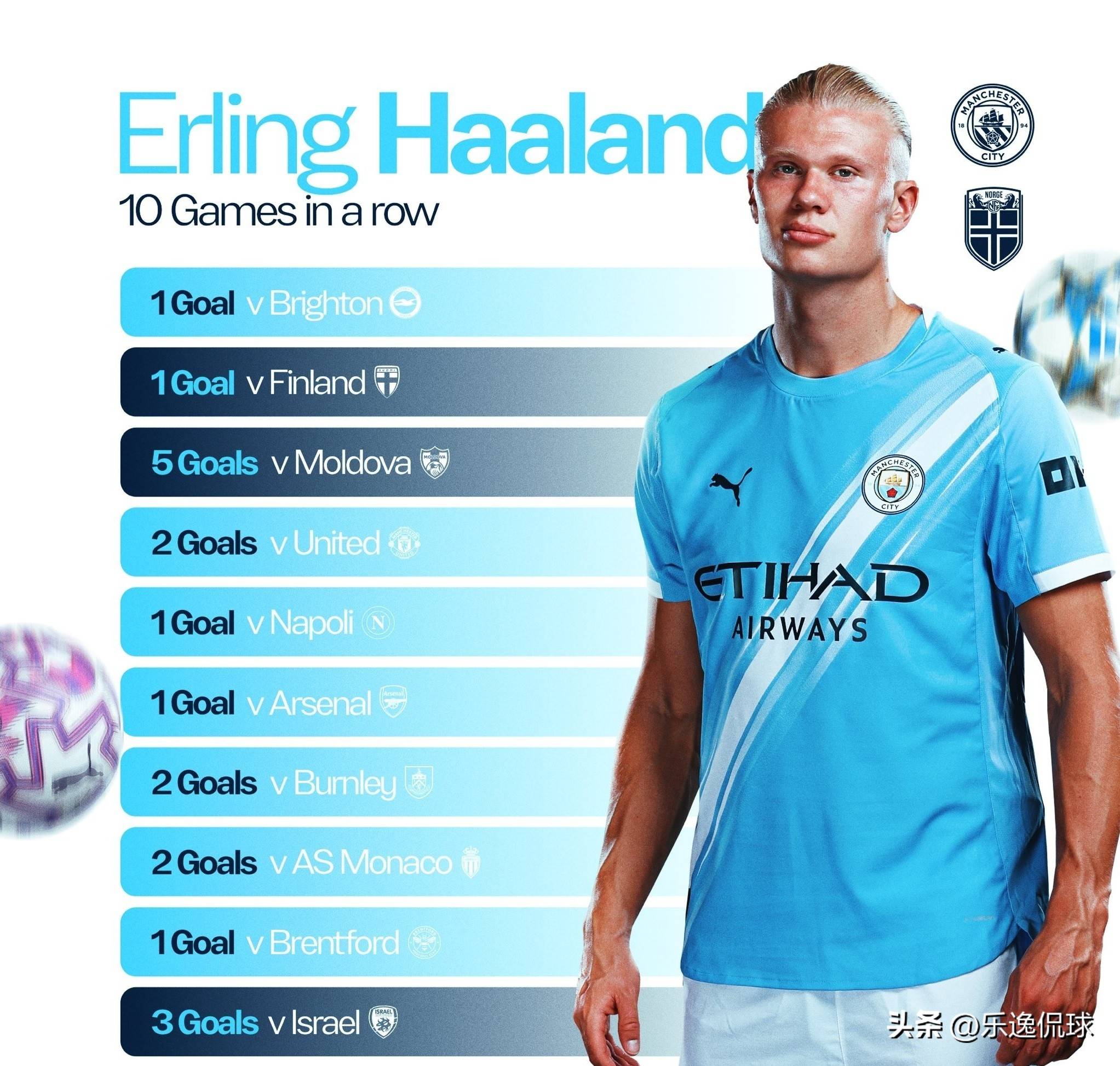 地图中段的 地图中段的