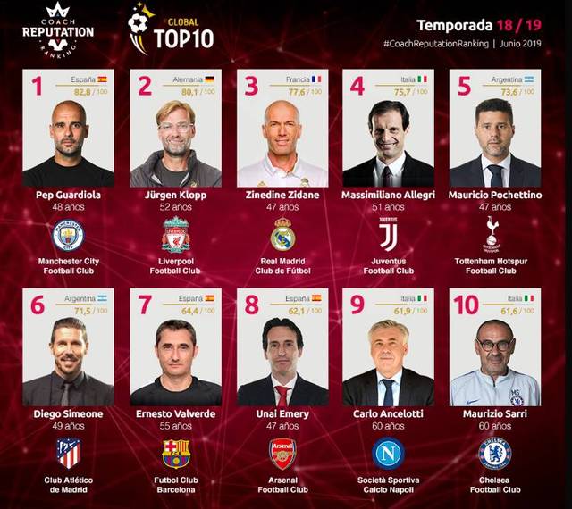 一个典型回 一个典型回